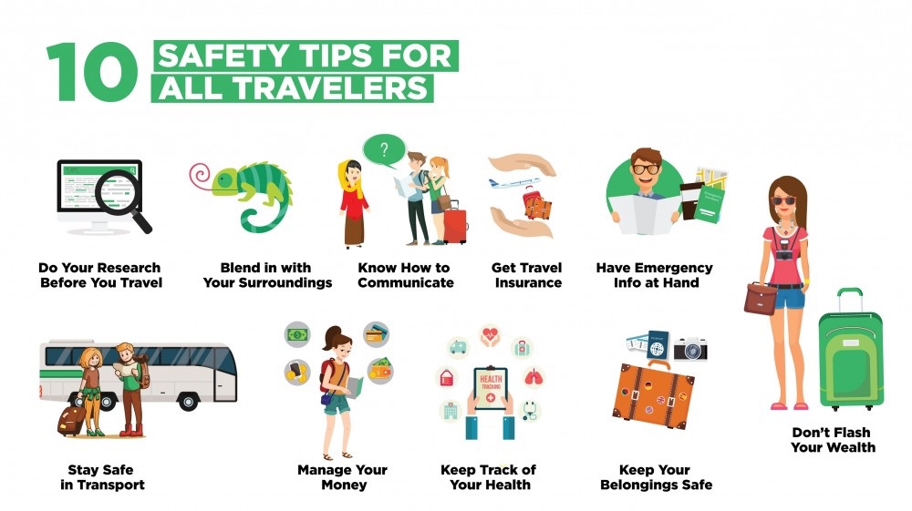 Travel Safety Asia Dream Tours travel-safety-asia-dream-tours